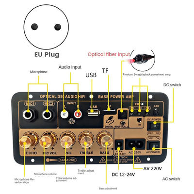 Δελτίο ενισχυτή D50 με οπτικό ήχο Bluetooth AMP USB FM Radio TF Player DIY Audio Subwoofer
