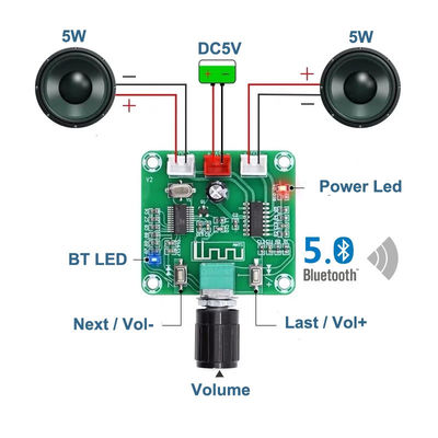 CA-8403B Bluetooth 5.0 Stereo Mini Digital Amplifier Board με έξοδο 2*3W και τσιπ PAM8403