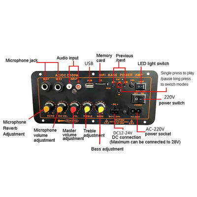 Δελτίο ενισχυτή ισχύος D100W Bluetooth 5.0 με ισχύ 100W και υποστήριξη ραδιοφώνου FM για ηχεία 8-12 ιντσών