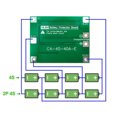 CA-4S-40A Φορτιστή μπαταριών λιθόιο Lipo Cell Module PCB BMS Προστατευτική επιφάνεια για τρυπαντικό κινητήρα 12.6V με ισορροπία