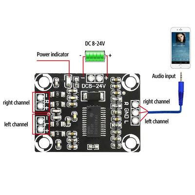 Πίνακας ψηφιακού ενισχυτή CA-3110 2x15W Στερεοειδής κλάσης D 8-24V DC με ΤΡΑ3110 Chip