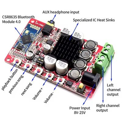 CA-7492 Bluetooth 5.0 ενισχυτής ήχου DC8-25V 2*50W Δυναμικό ενισχυτή με τσιπ TDA7492