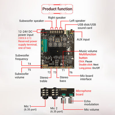 2.0 Κανάλια ZK-AM100F BT Συμβατό ψηφιακό ήχο HiFi στερεοφωνικό διπλή τάξη D 50Wx2