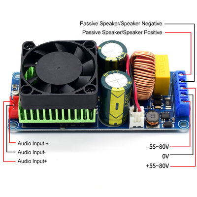 Πίνακα ενισχυτή υψηλής ισχύος 500W κατηγορίας D με Bluetooth για επαγγελματικά ηχητικά συστήματα