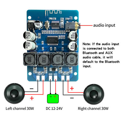 TPA3118 DIY 30W Δύο κανάλια Bluetooth 5.0 Stereo Amplifier Board για οικιακά ηχητικά συστήματα