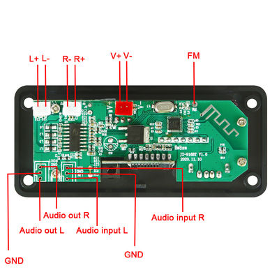 Μονάδα ενισχυτή ήχου αυτοκινήτου Bluetooth 5.0 50W με USB TF FM Radio και κανάλια 5.0