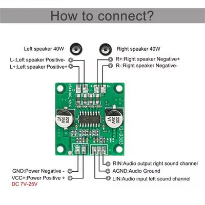 Μίνι ενότητα ενισχυτή 2*40W με ισχύ DC 5V-26V και IC CS8673E