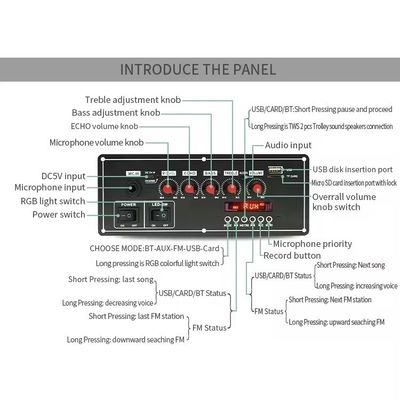 2x20W φωνητικός ηχογράφος 7.4V μπαταρία Bluetooth ενισχυτικό πλακέτο με αποκωδικοποιητή ήχου για ομιλητές τρολεϊ