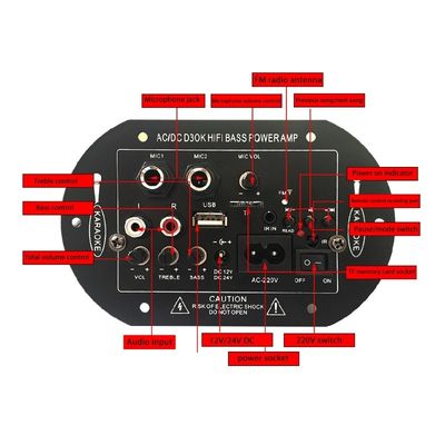 Πλακέτα οικιακού ενισχυτή D3OK HIFI Bass Power με 2 κανάλια Bluetooth 4.2 και 12V 24V 220V Πλακέτα ενισχυτή ήχου