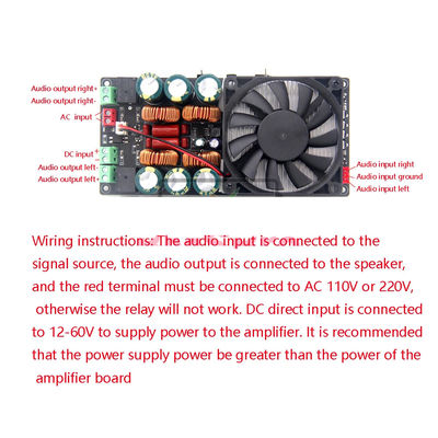 2X500W Κλάση D Ψηφιακό στερεοφωνικό ενισχυτή ισχύος 12V-48V για αυτοκίνητο Καραόκε Οικιακό Θέατρο Subwoofer Ηχείο