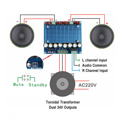 2.0 κανάλια Δύο τσιπάκια 420W*2 Διορθωτή ψηφιακού ήχου κλάσης D
