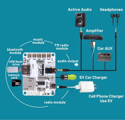2.0 Κανάλια Ιδιωτικό Mold DIY Bluetooth 5.0 Audio Player Decoder Module Δελτίο αποδέκτη USB