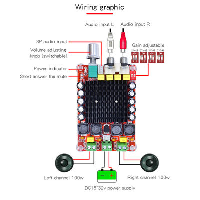CA-7498 DC14-34V Πίνακα ενισχυτή κλάσης D 2X100W Δύο κανάλια Ακουστικού Πίνακα με TDA7498 Chip Best