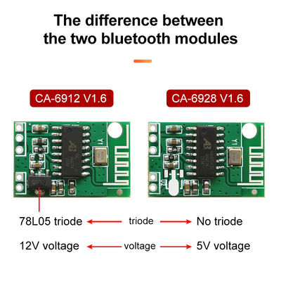 12V DC Power Amplifier Module Board 23*15MM Ιδιωτικό καλούπι ΧΩΡΟ Bluetooth 5.1 Ηχείο