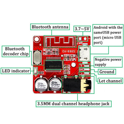 2 κανάλια 5V BT5.0 Πίνακας δέκτη ήχου για ασύρματη στερεοφωνική μουσική μονάδα