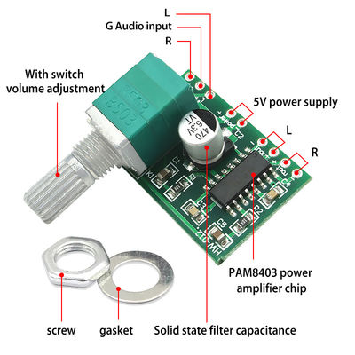 Μίνι PAM8403 Ακουστική επιφάνεια με USB με ψηφιακό ενισχυτή 5V και γραμμικούς συγκριτές