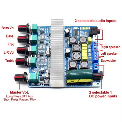 TPA3116D2 Ψηφιακή πλακέτα ενισχυτή ισχύος με 100W Subwoofer BT 5.0 και έξοδο 2*50W+100W