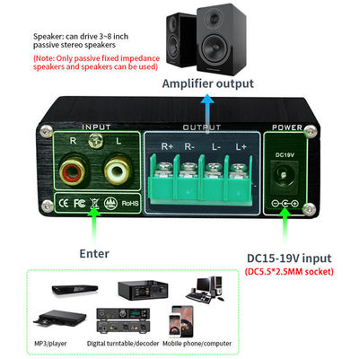 TPA3116 Ψηφιακός ενισχυτής 100W Στερεο HiFi κλάσης D με Bluetooth 5.0 και θήκη από κράμα αλουμινίου