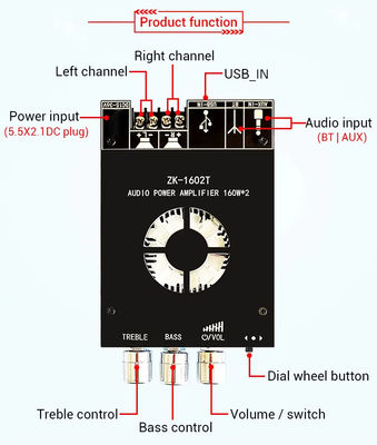 ZK-1602T 2*160W 2.0 Channel Digital Power Amplifier Module Class D Audio Stereo BT 5.0 Subwoofer Amplifier Board ZK-1602T Ηλεκτρονική συσκευή που χρησιμοποιείται για την προβολή των ήχων