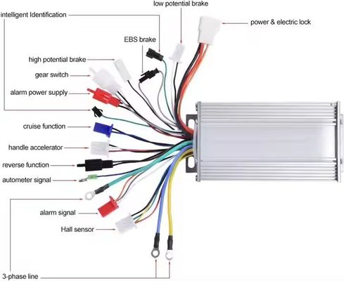 48V 60V 72V 350W 500W 1000W Ηλεκτρικός ελεγκτής μοτοσυκλέτας Brushless DC Motor Controller για E Rickshaw