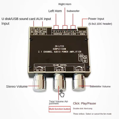 ZK-LT22 LT23 Ηχητικός δέκτης Ενίσχυση ισχύος 2.1 Channel Subwoofer υψηλής βαρύτητας ρύθμιση τάξη D 12V Home TWS