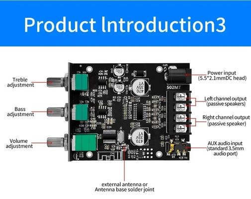 ZK-502MT 5.0 Subwoofer Amplifier Board 50W*2 2.0 Channel High Power Audio Stereo Sound Amplifiers Ηλεκτρογράφημα με υψηλή ισχύ