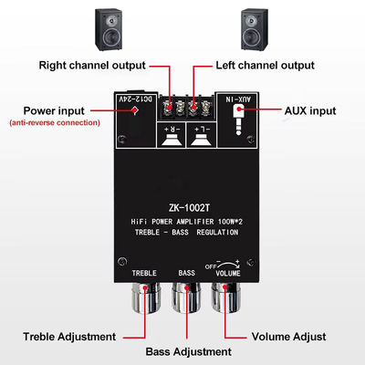 ZK-1002T HIFI 2.0 Channel 5.0BT 100Wx2 Δελτίο ενισχυτή Στερεοφωνική υποκουλτούρα με AUX επικοινωνία