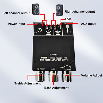 TPA3116D2 Subwoofer Audio Amplifier Module ZK-502T 2-Channel Audio Stereo Board με 2*50W Bass AMP και επικοινωνία AUX