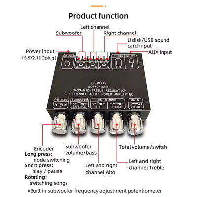2.1 Channel Subwoofer AUX 12V 24V Audio Stereo 5.1 Bass Digital Power Amplifier Board ZK-MT21S 2x50W 100W για DC προσαρμογέα