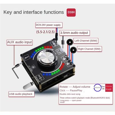 TPA3116 Μονάδα 50W*2 Stereo HIFI Volume Spectrum Power Amplifier Board με μουσική Ρυθμική λάμπα Ιδιωτικό καλούπι