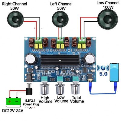 2.1 Channel Bluetooth 5.0 Digital Amplifier Board με 100W+2x50W υψηλή ισχύ