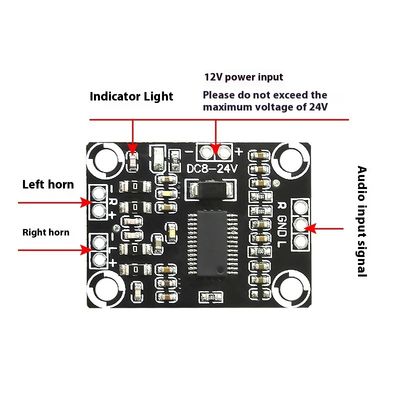 CA-3110 Πίνακας Ενισχυτή Κλάσης D 2x15W 8-24V DC Στερεοφωνική Μονάδα