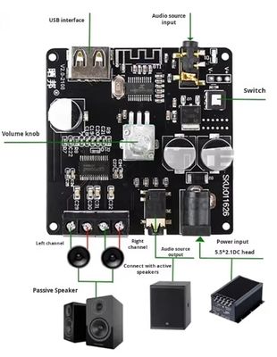 80W Διπλού Καναλιού Bluetooth 5.0 Πλακέτα Ενισχυτή 60x60x30mm