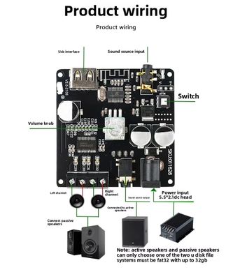 CA-1017 30W Stereo Bluetooth Amplifier Board με έξοδο 24V