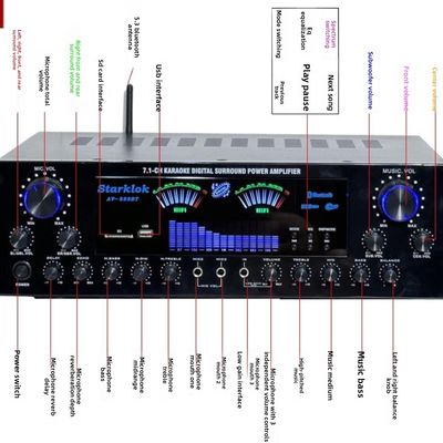 Σετ: Οικιακό Θέατρο 7.1 καναλιών AV-888BT Ενισχυτής με ηχεία Cyclone No.9 με Subwoofer 10 ιντσών