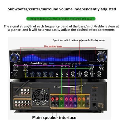 AV-8000SW Premium Edition 2200W Επαγγελματικός Ενισχυτής Οικιακού Κινηματογράφου Ultra-High Power 7.1 Channel Αποκλειστικό BT Wireless