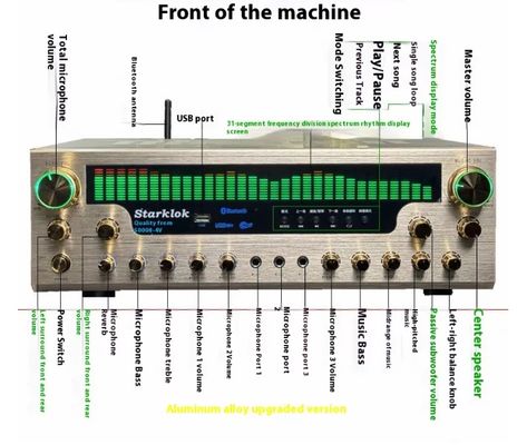 8000SW Flagship Version 7.1 CH 2500W Οικιακός Ενισχυτής Πλήρης από Κράμα Αλουμινίου Χρυσό Σώμα Διπλού Δακτυλίου Cow Partition Stereo Amplifier