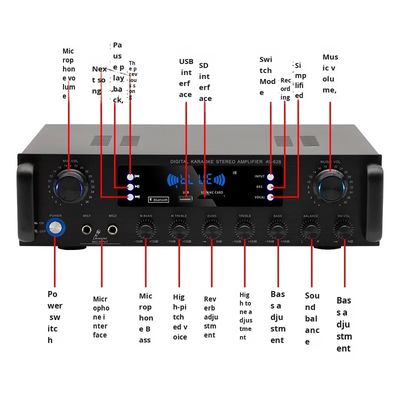 AV-628 Επαγγελματικός 5.1 καναλιών 600W Οικιακός Ενισχυτής Subwoofer Ομοαξονικού Τύπου Υψηλής Ισχύος Μοντέλο BT Δέκτης Οπτικών Ινών Cross-Border