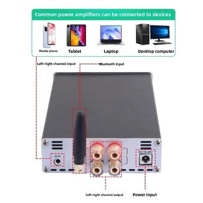 TPA3255 Διπλού Καναλιού 315W*2 Υψηλής Πιστότητας Audiophile HIFI BT Ψηφιακός Ενισχυτής QCC5125 Αξεσουάρ Premium Ήχου