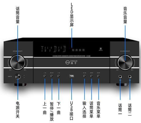 5.1CH 4200W Υψηλής ισχύος Pro Audio ενισχυτής με αντι-ανάδραση, BT ασύρματος, για την οικιακή Karaoke Stage Performance KTV Συνάντηση