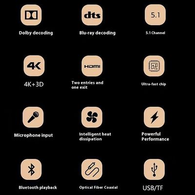 5.1CH 5600W Pro ενισχυτής ισχύος, BT ασύρματο Wi-Fi, Dolby HDMI οπτική κοαξιακή, για το σπίτι θέατρο KTV
