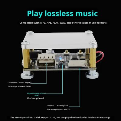 B8 Professional Lossless USB Audio Decoder HiFi 5.4-Channel DAC Receiver for Home Theater and Car