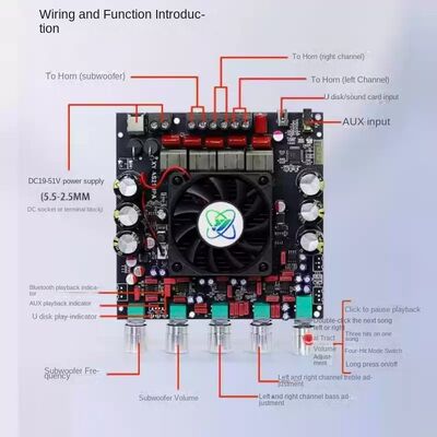 Original Brand AS21HPA High Power BT Wireless Digital Amplifier 2.1 Channel Subwoofer 300W * 2 600W Imported TPA3255