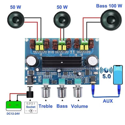CA-3166B Πίνακας ενισχυτή Bluetooth 2*50W+100W 4~8ohm DC12~24V TPA3116D2